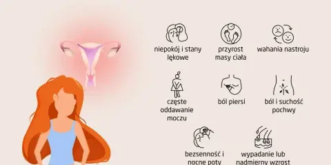 Objawy menopauzy po 40: niepokój, przyrost masy ciała, wahania nastroju, ból piersi, suchość pochwy, bezsenność, nocne poty, wypadanie włosów.
