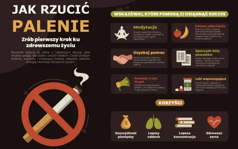 Jak rzucić palenie papierosów: wskazówki, jak odzyskać zdrowie, energię i kontrolę nad życiem.