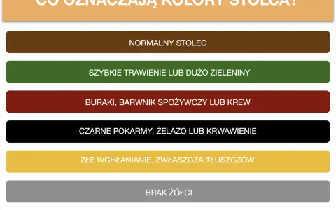 Jasno brązowy stolec to kolor normalny. Informacje o kolorach stolca.