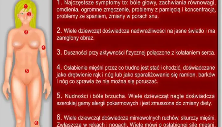 Ilustracja przedstawia schematyczne ciało kobiety z zaznaczonymi punktami, opisującymi potencjalne skutki uboczne po szczepieniu HPV: bóle głowy, omdlenia, problemy z koncentracją, nadwrażliwość na światło, duszności, osłabienie mięśni, nudności, alerg...